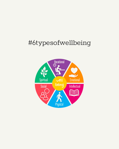 Well-being là gì? Tìm hiểu 6 trụ cột quan trọng nhất của well-being